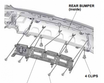 Hands-Free Power Tailgate Sensor