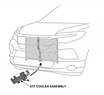 ATF Cooler 9-Speed AWD