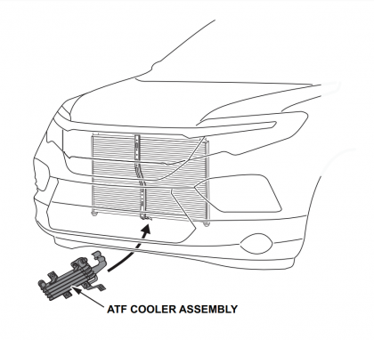 ATF Cooler 9-Speed AWD