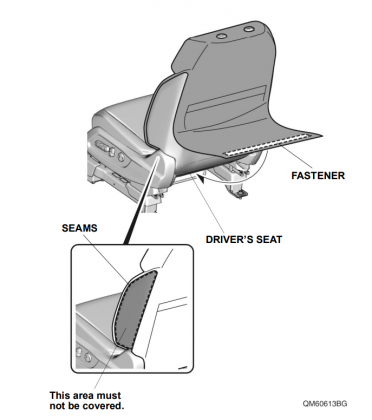 1st Row Seat Covers