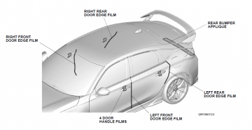 Film Protection Package w/PT Solution