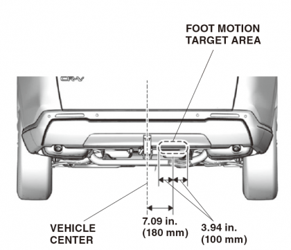 Hands Free Power Tailgate Sensor Adapter for Trailer Hitch