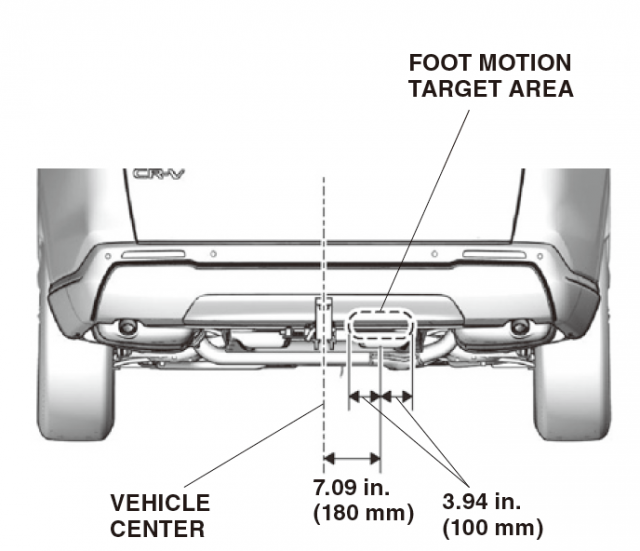 2023 Honda CR-V Hands Free Power Tailgate Sensor Adapter for
