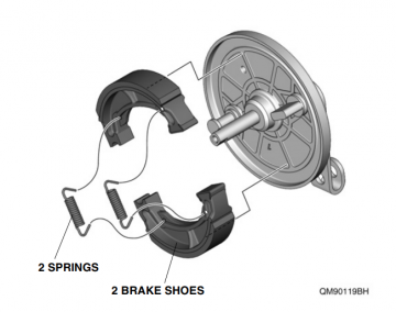 Motocompacto Brake Shoe Kit