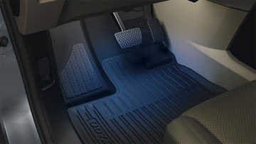 Ambient Lighting Kit